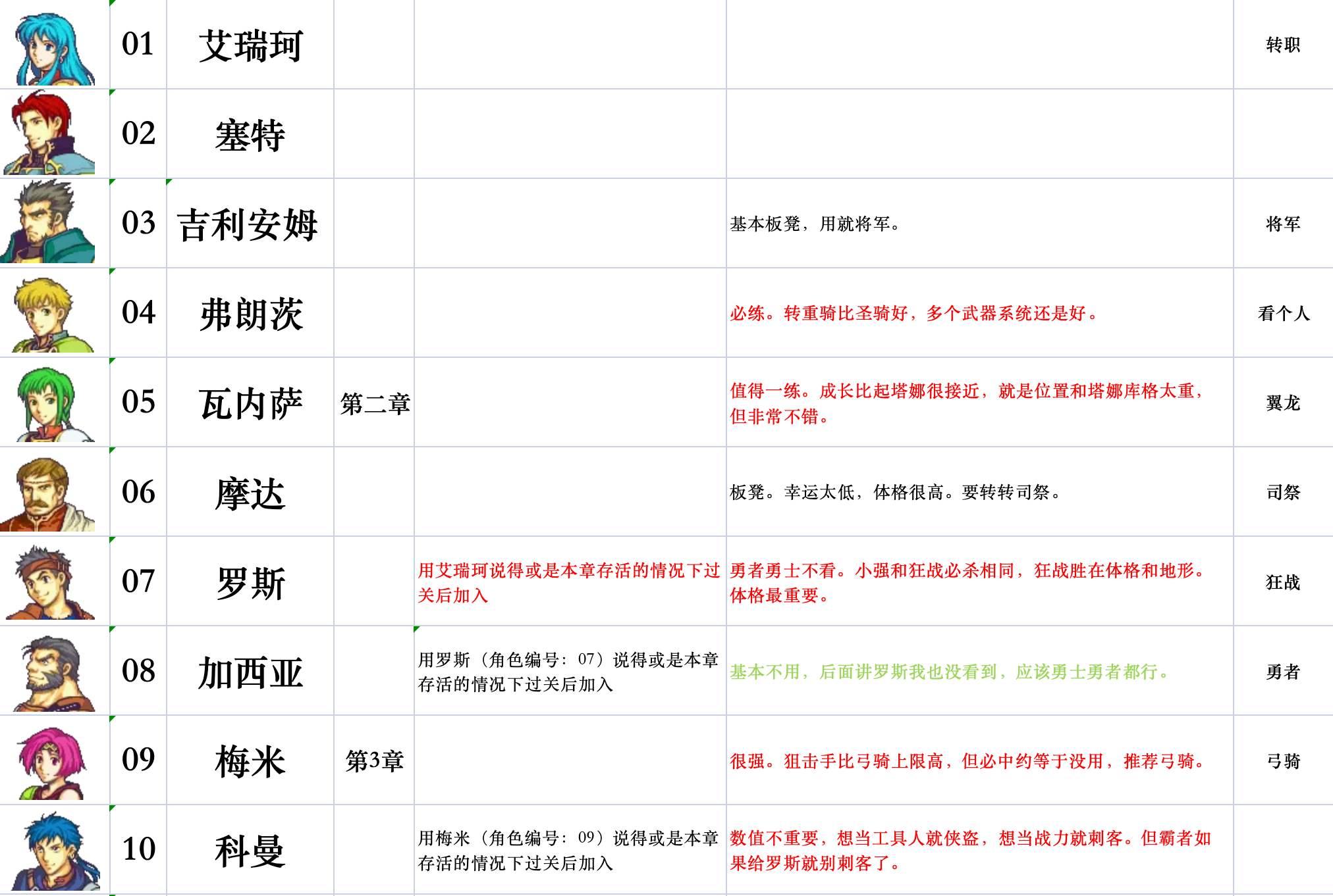 请输入图片描述