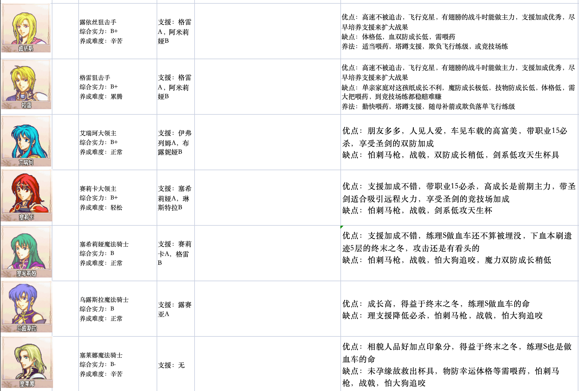 请输入图片描述