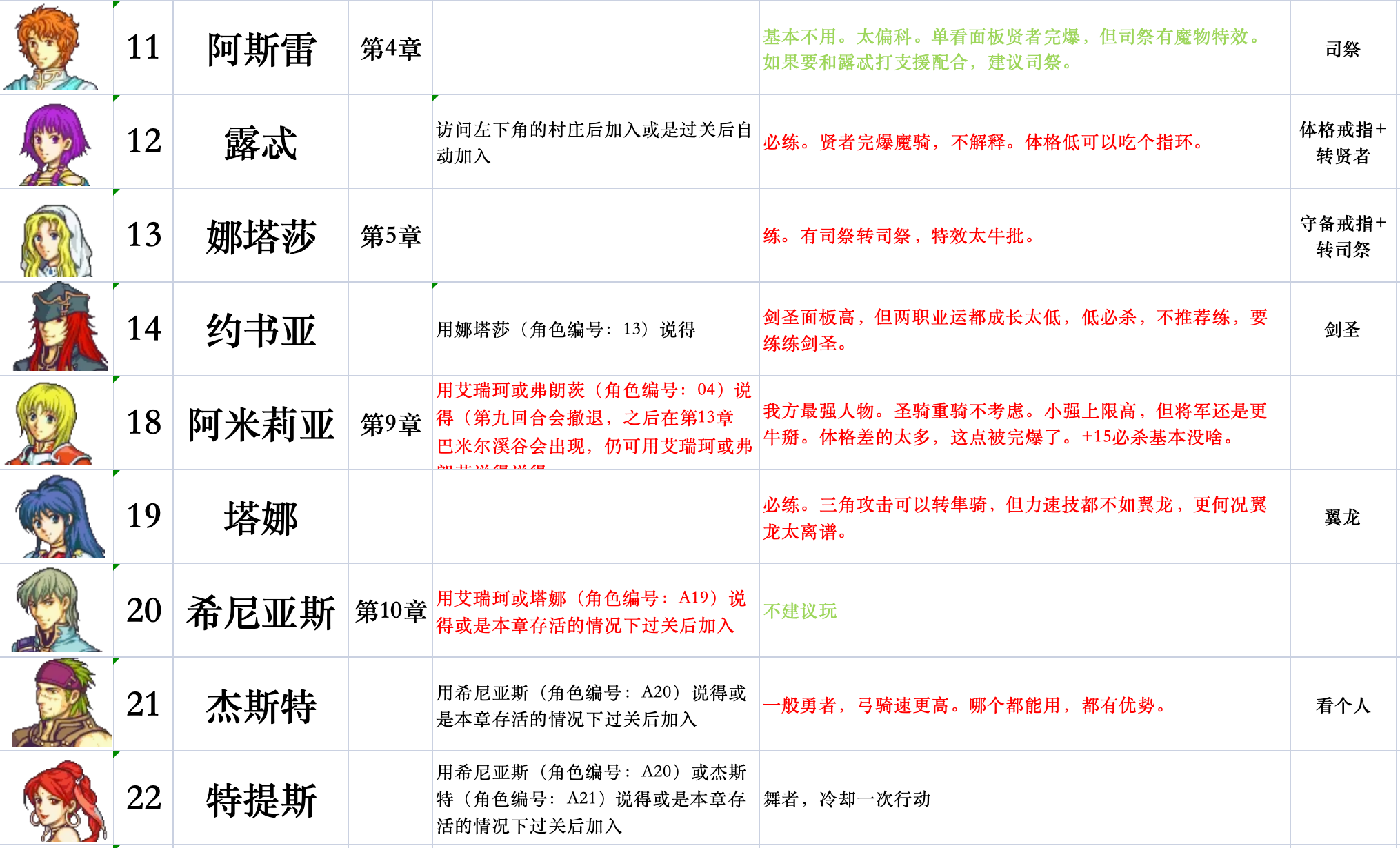 请输入图片描述