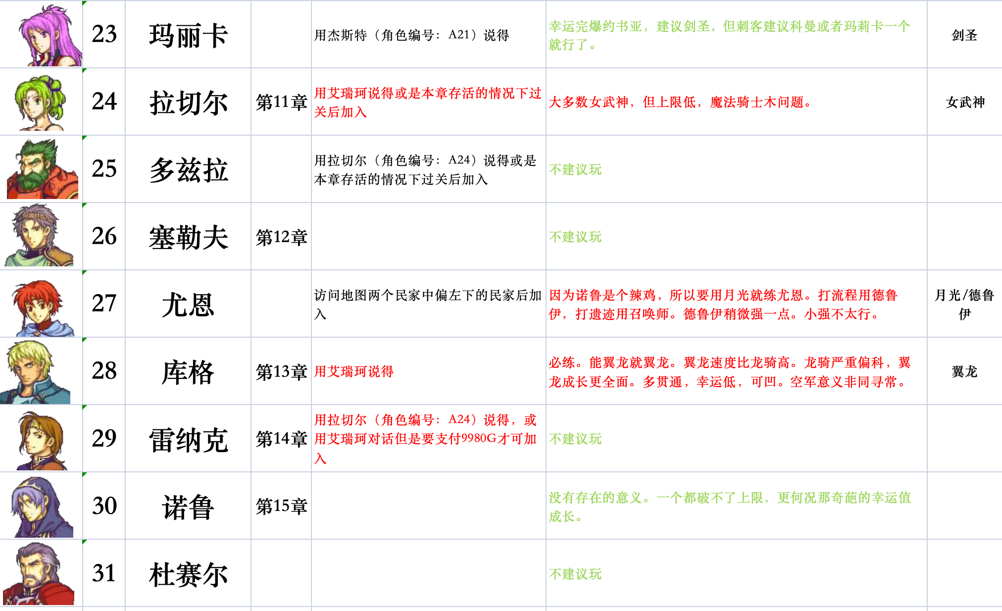请输入图片描述